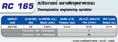 ตารางRC 165 สปริงเกลอร์ IMPACT(หมุนรอบตัว)